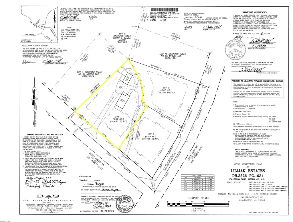581 Hicks Creek Road Troutman NC 28166