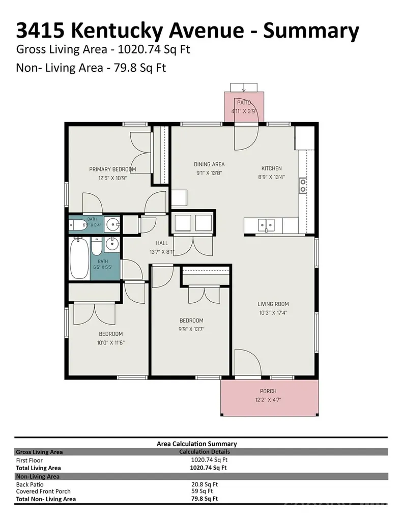 3415 Kentucky Avenue Charlotte NC 28216
