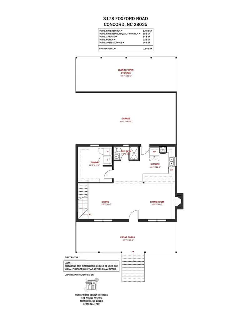 3178 Foxford Drive Concord NC 28025