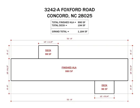 3178 Foxford Drive Concord NC 28025
