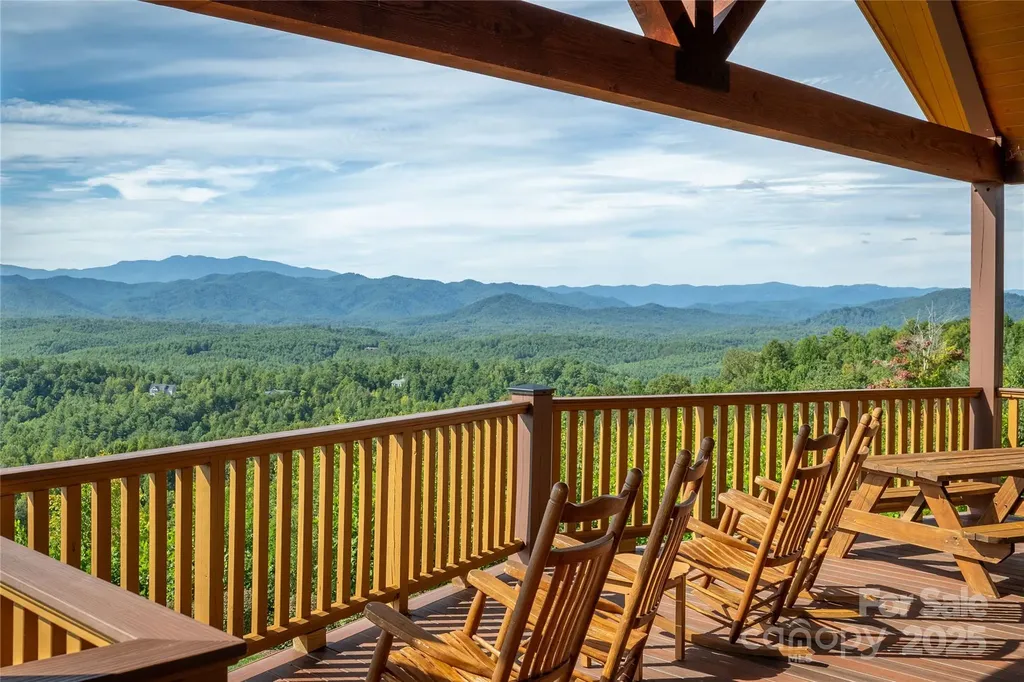 1030 River Club Ridge Lenoir NC 28645