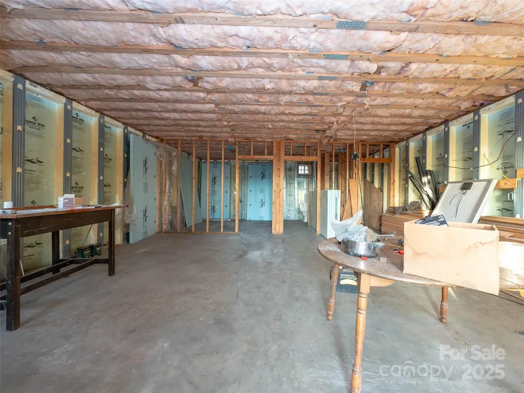 506 Rocky Acres Road Canton NC 28716