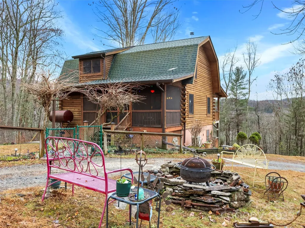 1239 Lower Loop Drive Fletcher NC 28732