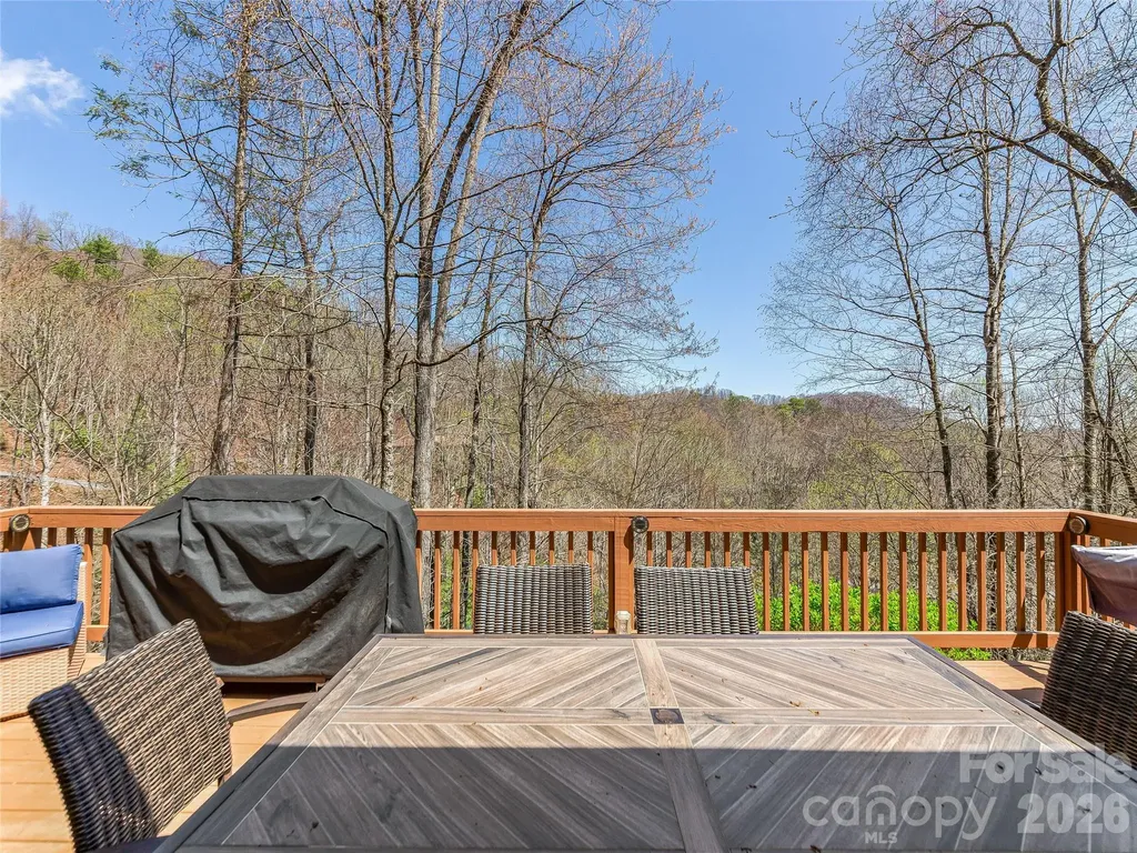 860 Creekside Drive Maggie Valley NC 28751