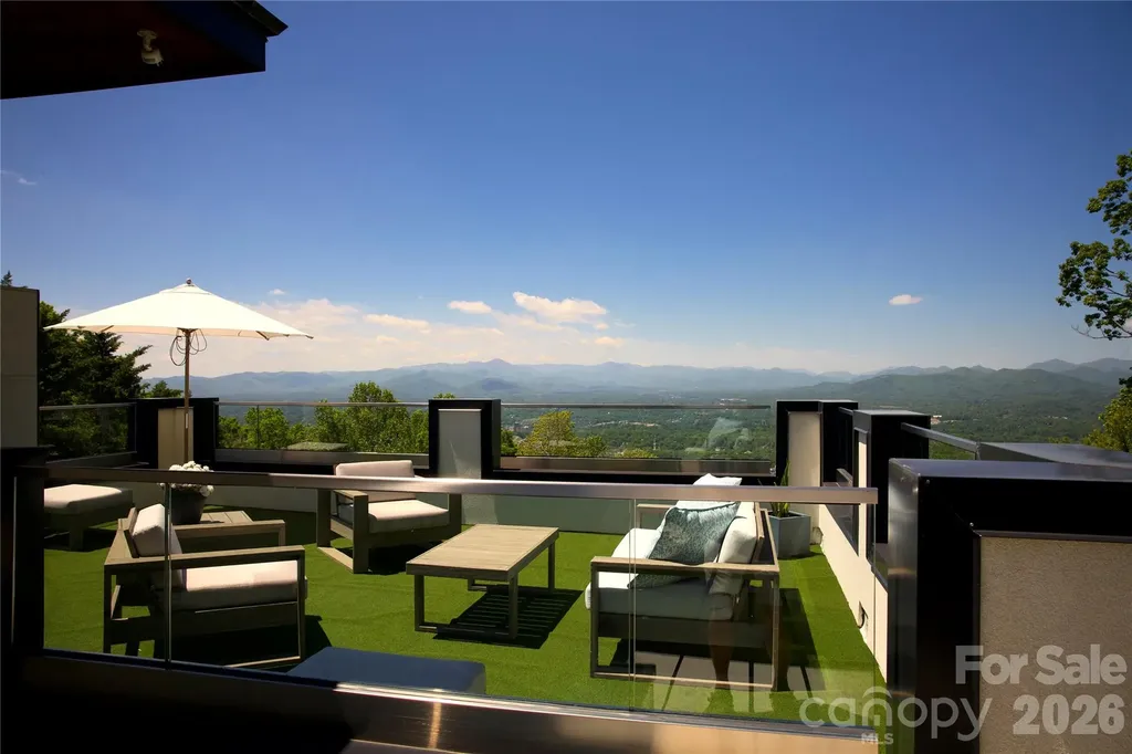 12 Sunset Summit Asheville NC 28804