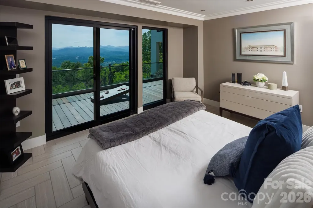 12 Sunset Summit Asheville NC 28804