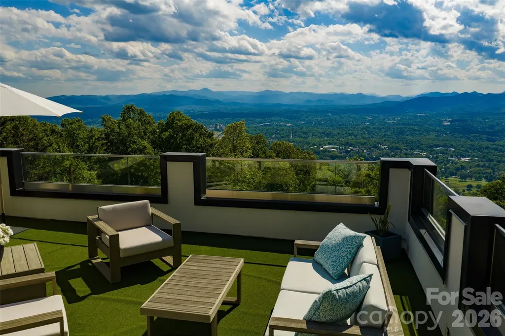 12 Sunset Summit Asheville NC 28804