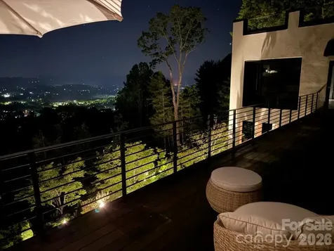 12 Sunset Summit Asheville NC 28804