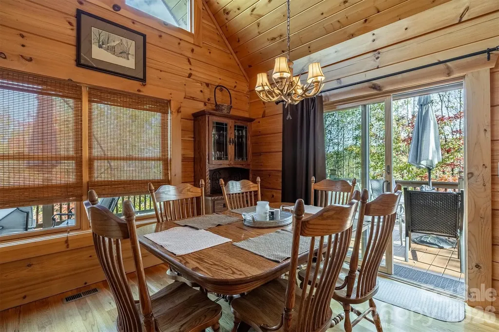 1143 Grandview Peaks Drive Nebo NC 28761
