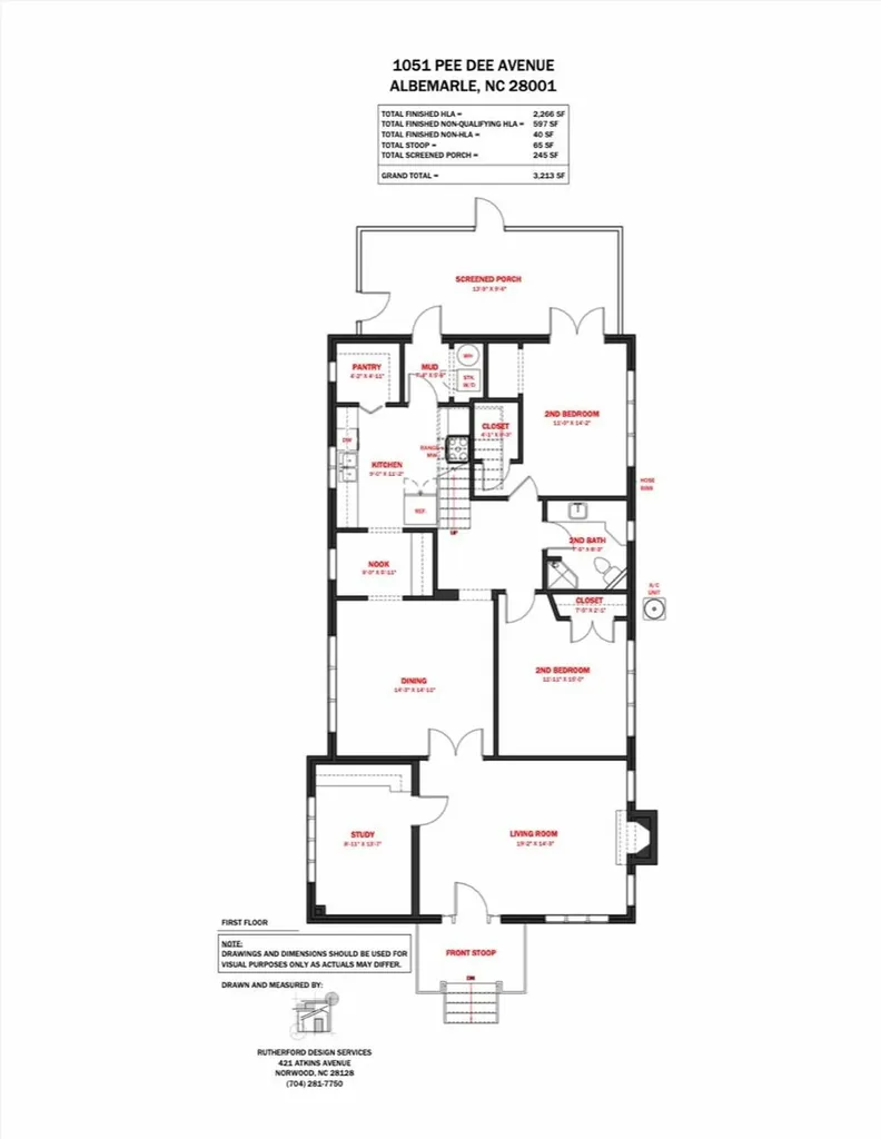 1051 Pee Dee Avenue Albemarle NC 28001