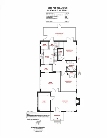 1051 Pee Dee Avenue Albemarle NC 28001