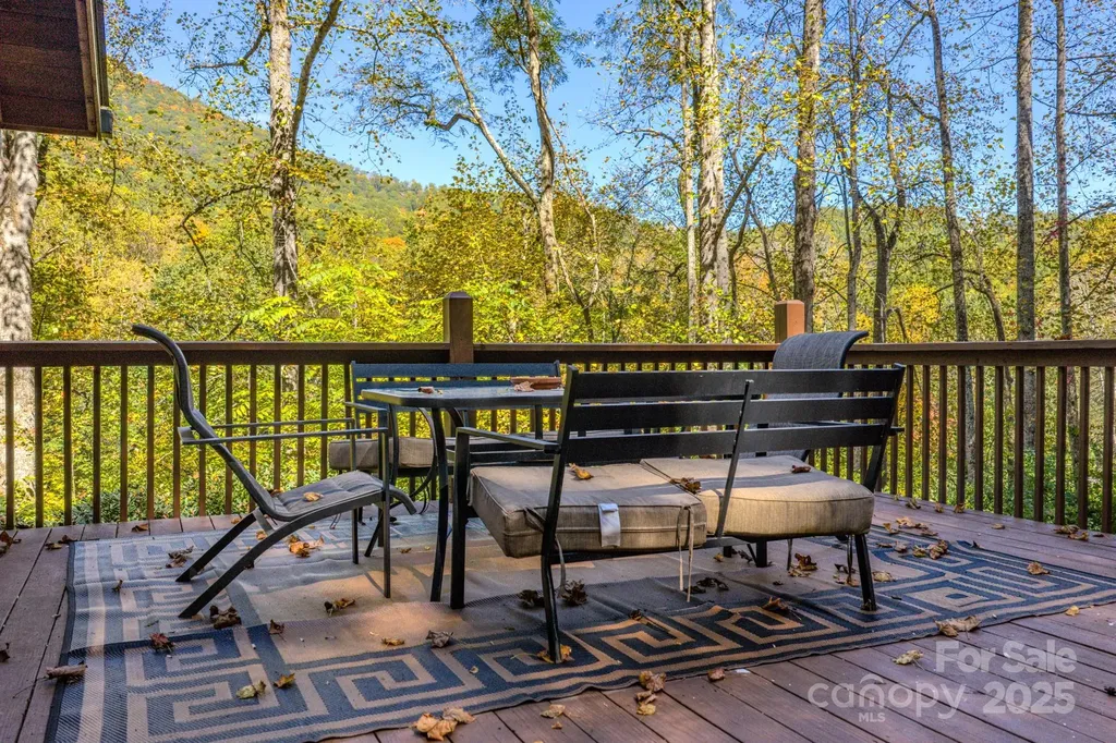 605 Country Club Drive Maggie Valley NC 28751