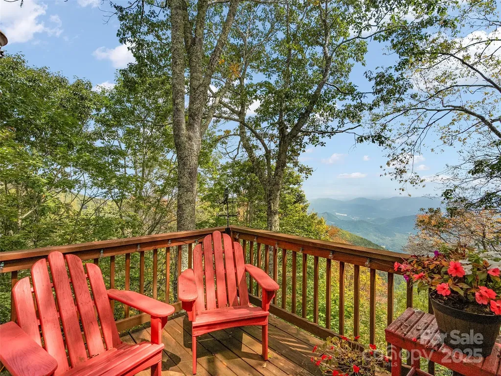 195 Simpson Lane Maggie Valley NC 28751