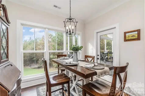 1851 White Fawn Lane Rock Hill SC 29730