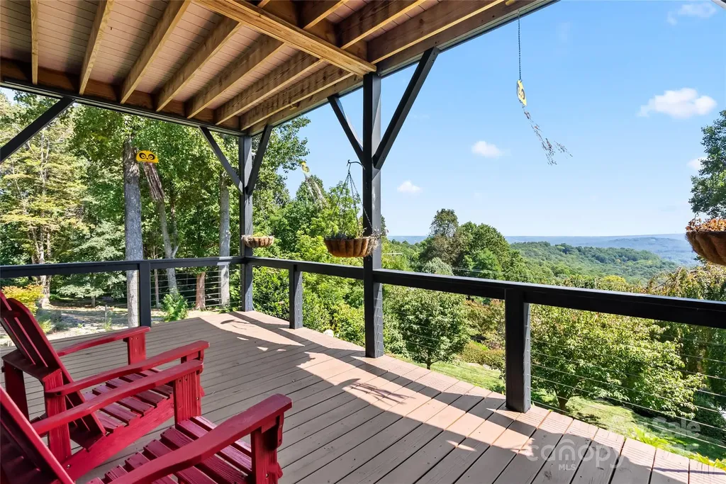159 Alta Circle Hendersonville NC 28739
