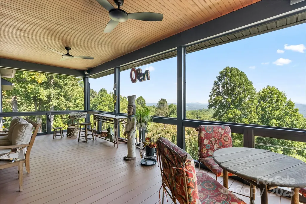 159 Alta Circle Hendersonville NC 28739