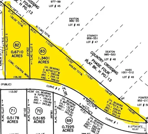 1074 Lyndsey Brook Court Lincolnton NC 28092