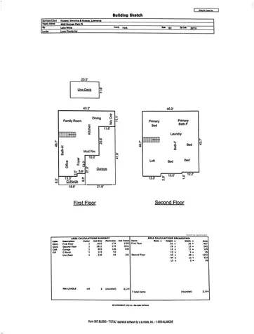 4946 Norman Park Place Lake Wylie SC 29710