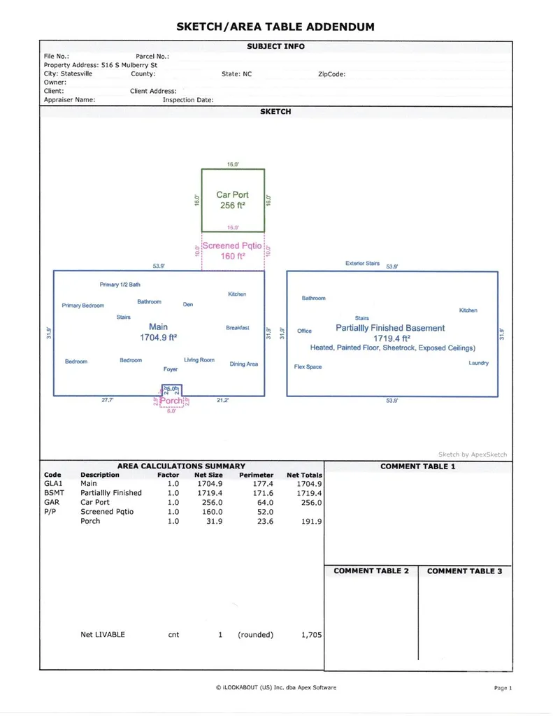 516 S Mulberry Street Statesville NC 28677