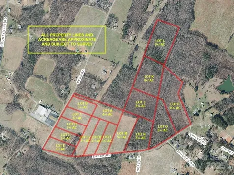 8.94+/-AC Bess Road Bessemer City NC 28016