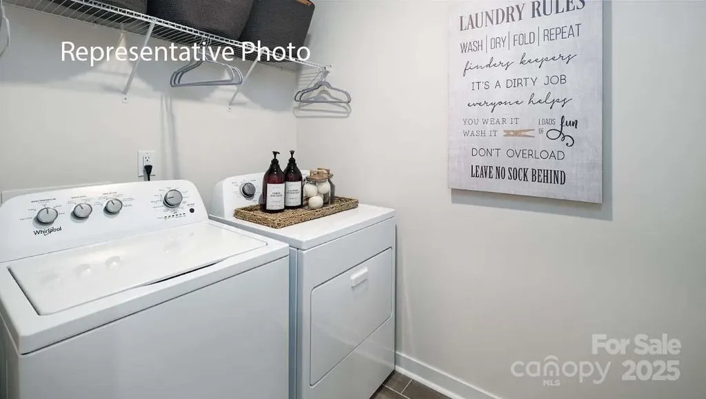 1003 Tundra Swan Drive Indian Trail NC 28079