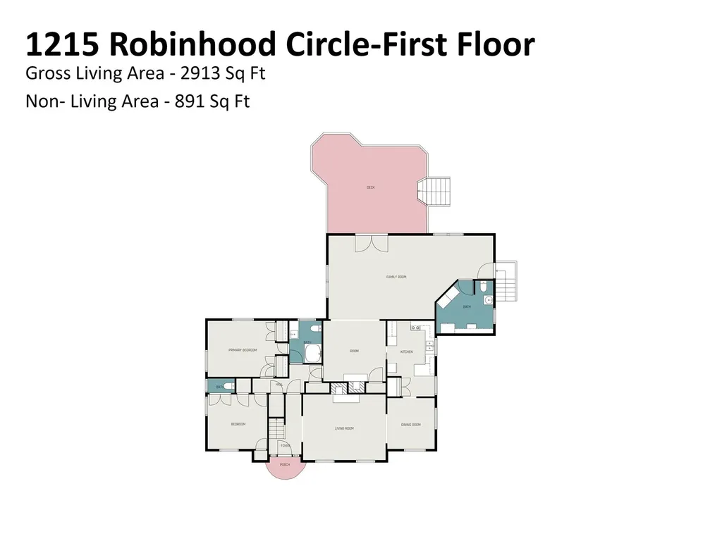1215 Robinhood Circle Charlotte NC 28227