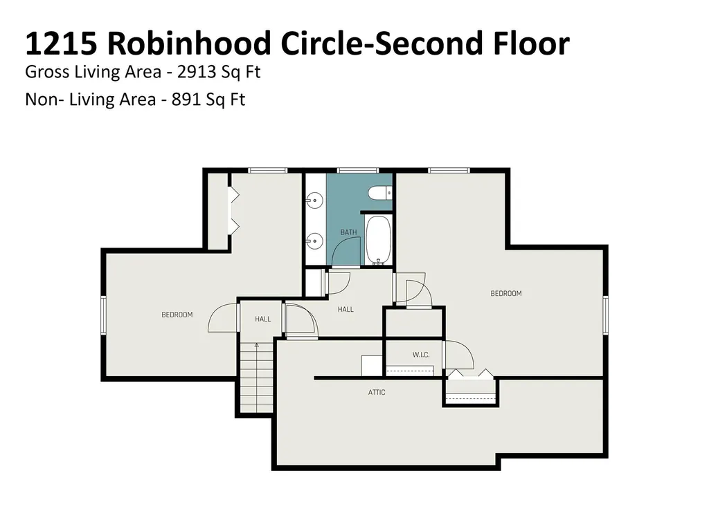 1215 Robinhood Circle Charlotte NC 28227