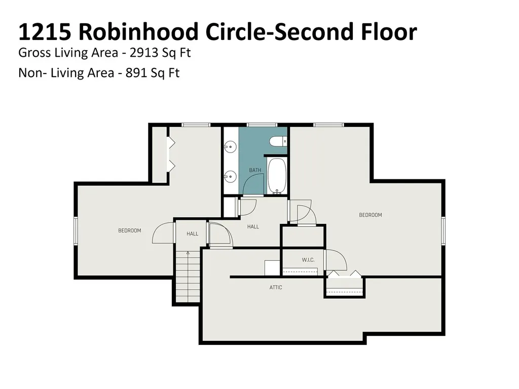 1215 Robinhood Circle Charlotte NC 28227