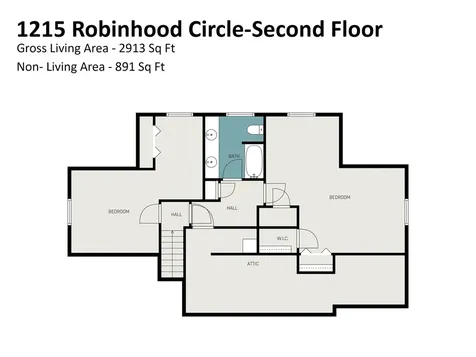 1215 Robinhood Circle Charlotte NC 28227
