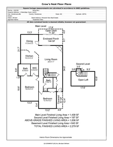 1 Westridge Court Hendersonville NC 28791