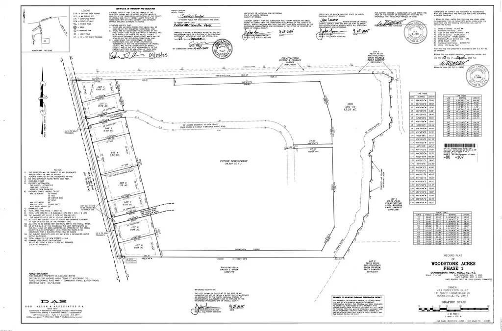 363 New Salem Road Statesville NC 28625