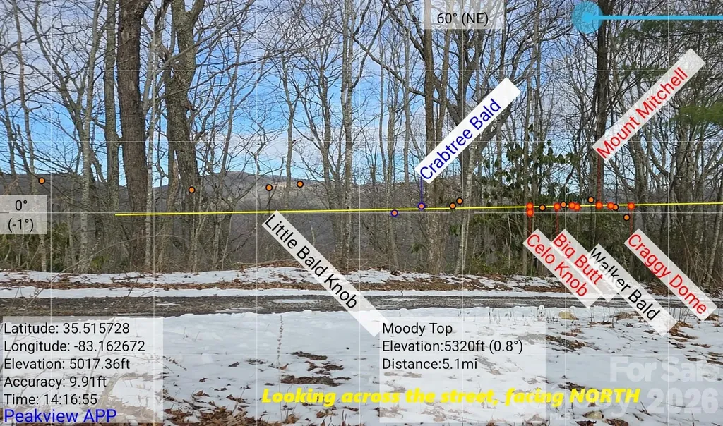 550 Sky Drive Maggie Valley NC 28751