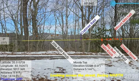 550 Sky Drive Maggie Valley NC 28751