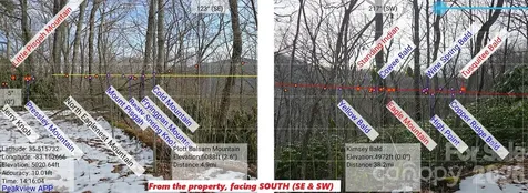 550 Sky Drive Maggie Valley NC 28751