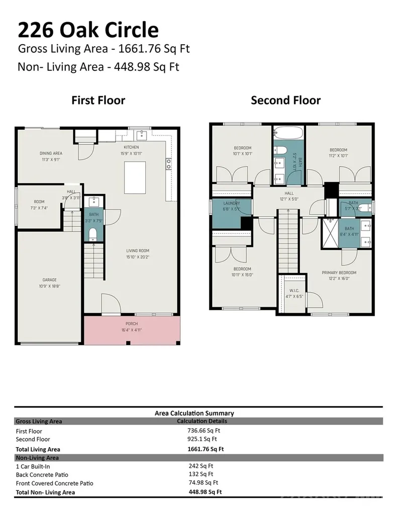 226 Oak Circle Newton NC 28658