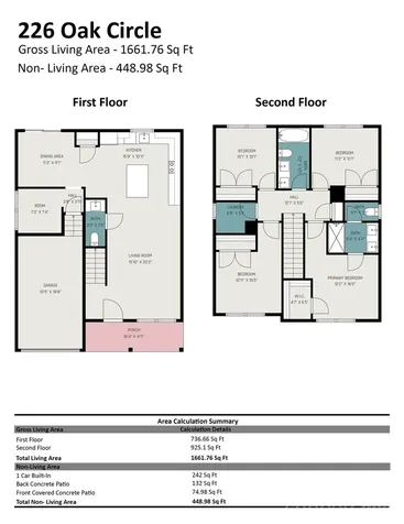 226 Oak Circle Newton NC 28658