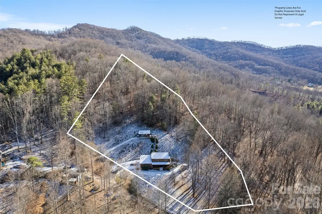 270 Admiration Court Waynesville NC 28785