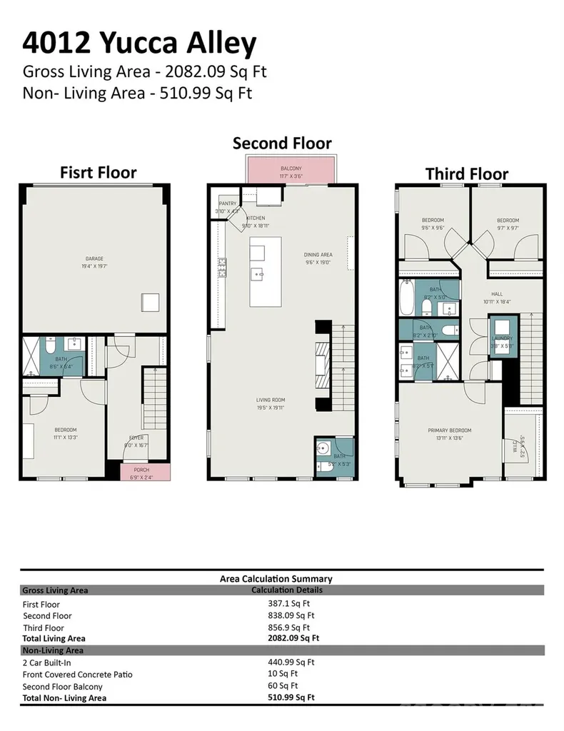 4012 Yucca Alley Charlotte NC 28217