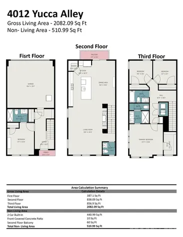 4012 Yucca Alley Charlotte NC 28217