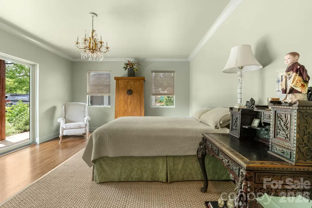 664 Lakeshore Drive Asheville NC 28804