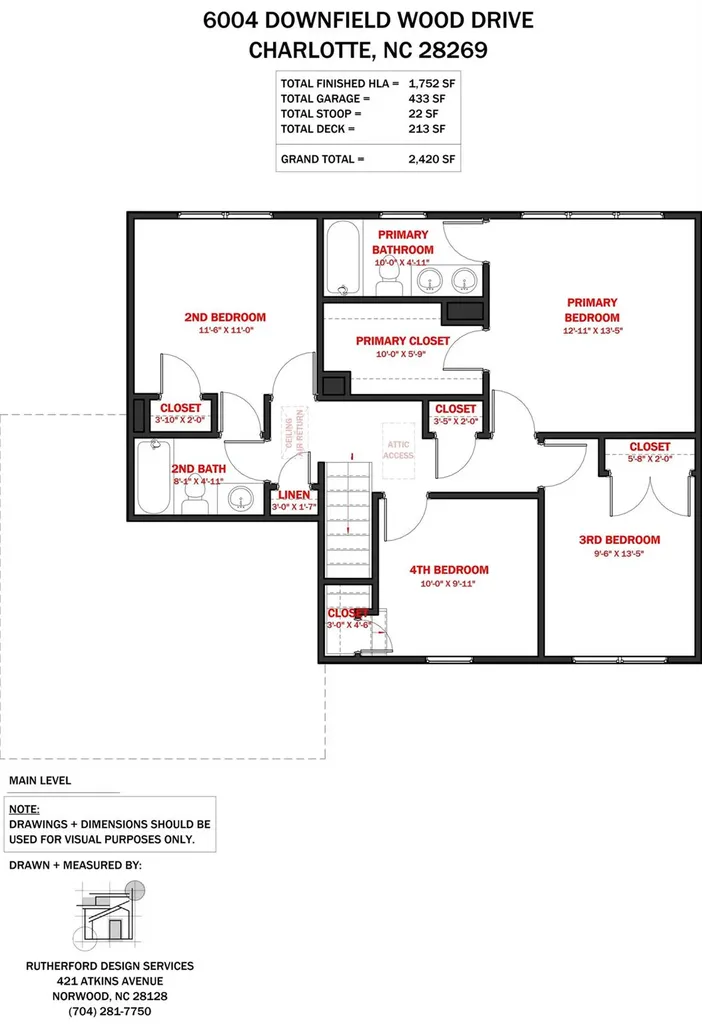 6004 Downfield Wood Drive Charlotte NC 28269