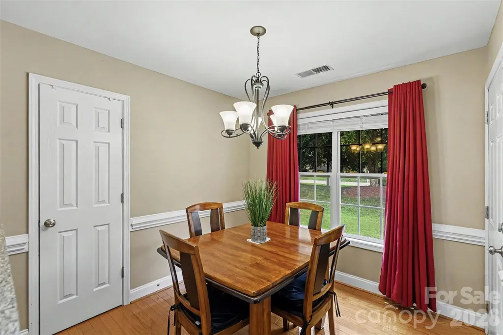 2024 Galena Chase Drive Indian Trail NC 28079