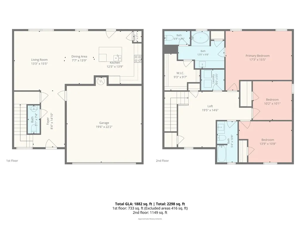 8131 Jonagold Lane Charlotte NC 28215
