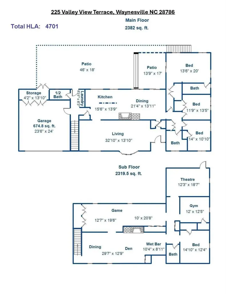 225 Valley View Terrace Waynesville NC 28786