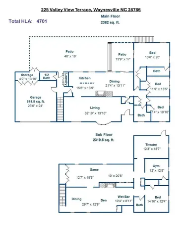 225 Valley View Terrace Waynesville NC 28786