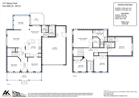 571 Veloce Trail Fort Mill SC 29715