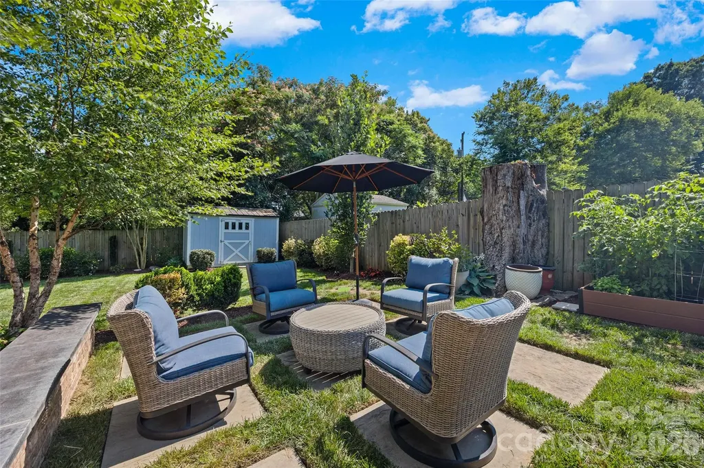 1408 Cortland Road W Charlotte NC 28209