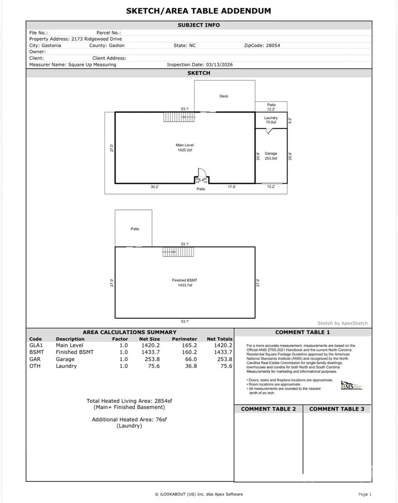 2173 Ridgewood Drive Gastonia NC 28054