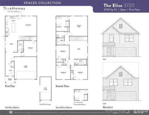 1152 Lorrie Lane Albemarle NC 28001