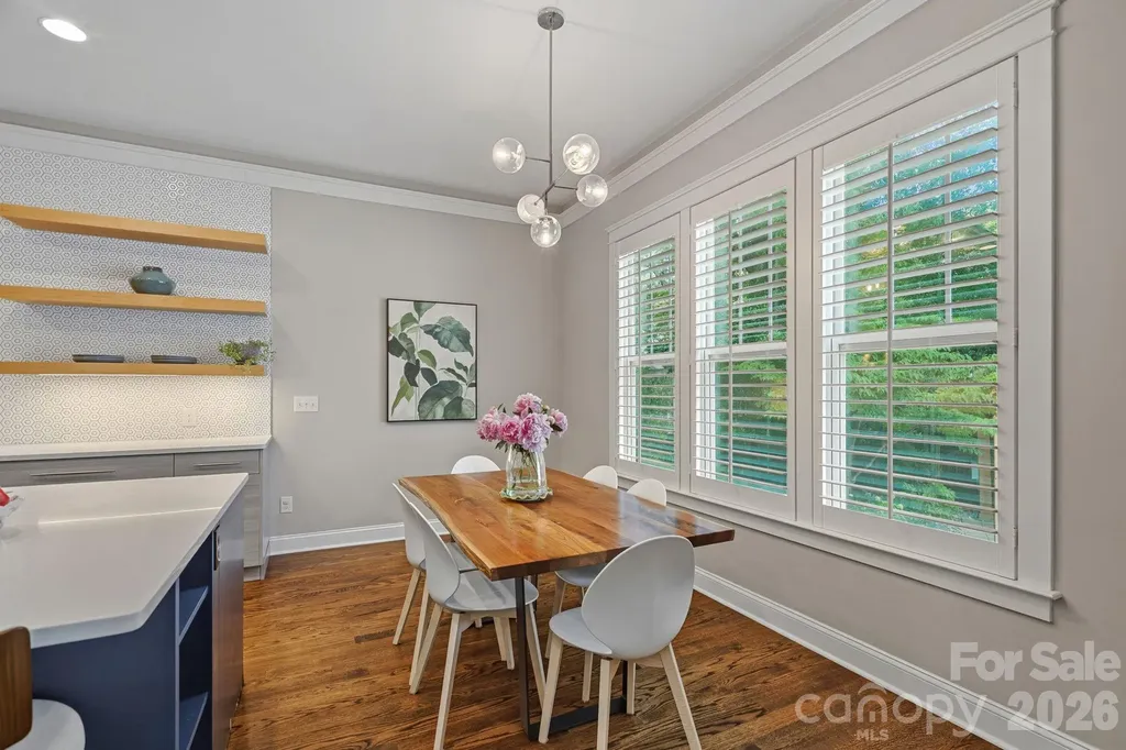 2219 Winthrop Avenue Charlotte NC 28203